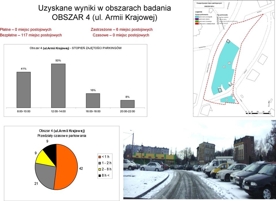postojowych Czasowe 0 miejsc postojowych Obszar 4 (ul.