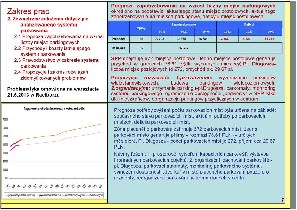 4 Propozycje i zakres rozwiązań zidentyfikowanych problemów Problematyka omówiona na warsztacie 21.5.