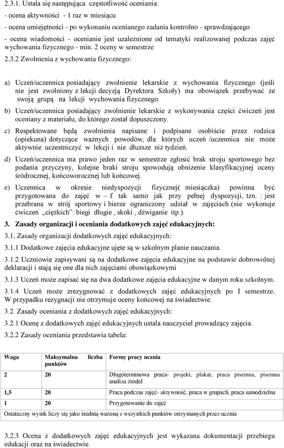 jest uzależnione od tematyki realizowanej podczas zajęć wychowania fizycznego - min. 2 oceny w semestrze 2.3.