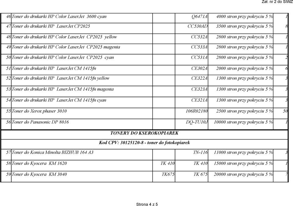 cyan CC531A 2800 stron przy pokryciu 5 % 2 51 Toner do drukarki HP LaserJet CM 1415fn CE302A 2000 stron przy pokryciu 5 % 6 52 Toner do drukarki HP LaserJet CM 1415fn yellow CE322A 1300 stron przy