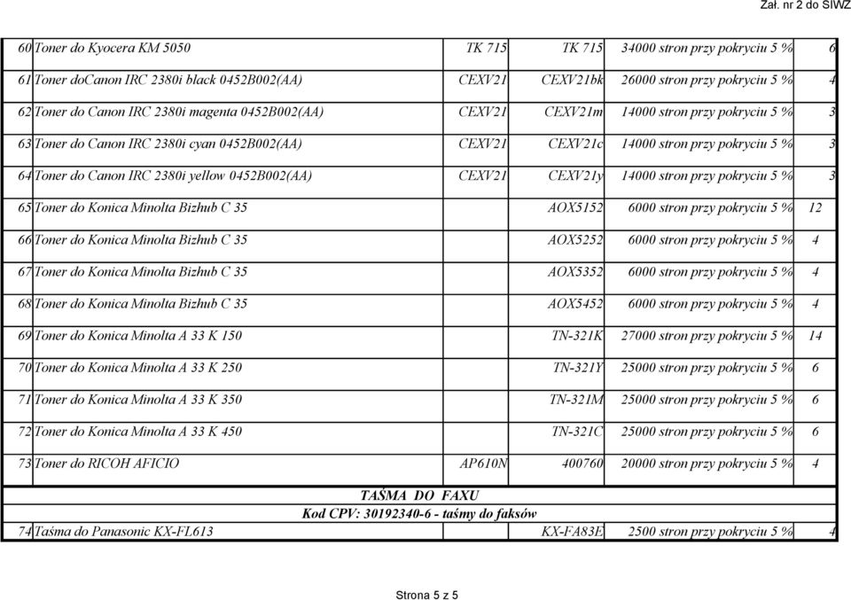 0452B002(AA) CEXV21 CEXV21y 14000 stron przy pokryciu 5 % 3 65 Toner do Konica Minolta Bizhub C 35 AOX5152 6000 stron przy pokryciu 5 % 12 66 Toner do Konica Minolta Bizhub C 35 AOX5252 6000 stron