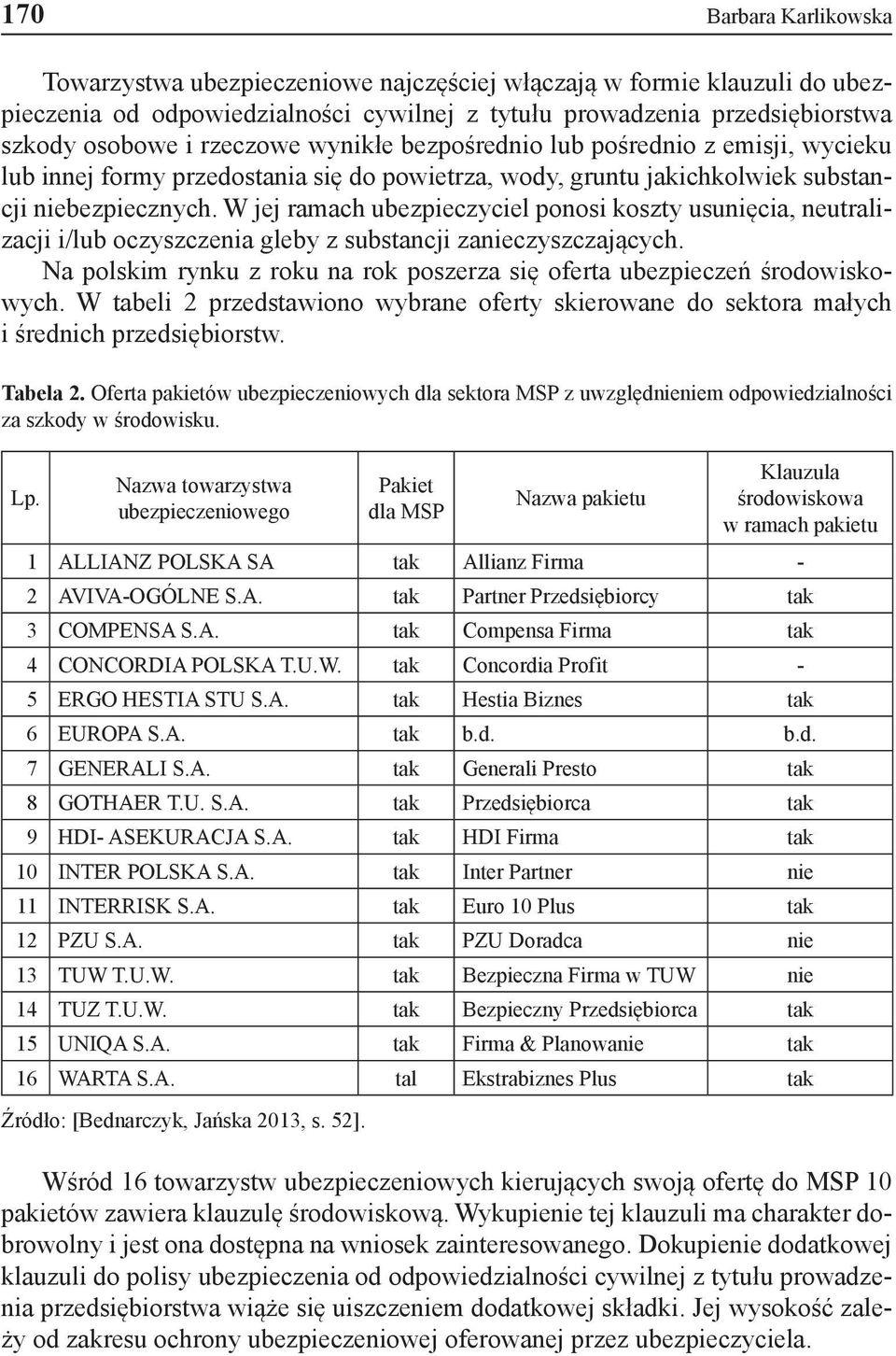 W jej ramach ubezpieczyciel ponosi koszty usunięcia, neutralizacji i/lub oczyszczenia gleby z substancji zanieczyszczających.
