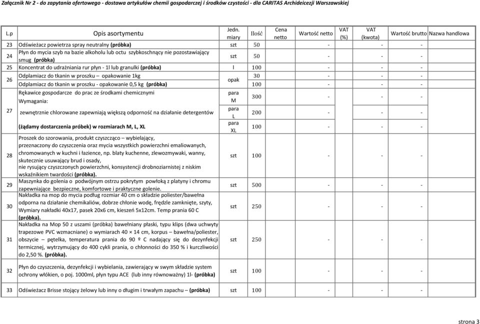 opakowanie 1kg 30 26 opak Odplamiacz do tkanin w proszku opakowanie 0,5 kg (próbka) 100 27 zewnętrznie chlorowane zapewniają większą odporność na działanie detergentów L Rękawice gospodarcze do prac