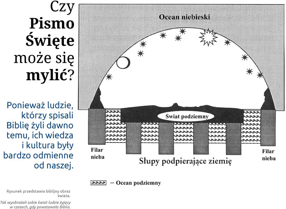 wiedza i kultura były bardzo odmienne od naszej.