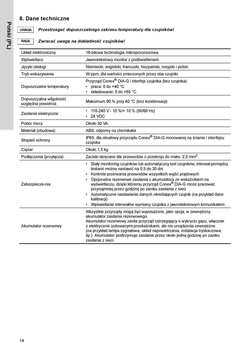 wskazywania W ppm, dla wartości zmierzonych przez oba czujniki Przyrząd Conex DIA-G i interfejs czujnika (bez czujnika): Dopuszczalne temperatury praca: 0 do +40 C składowanie: 0 do +65 C