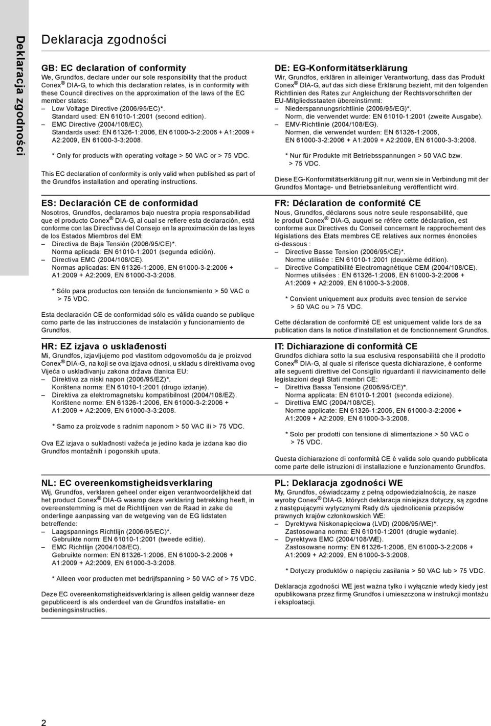 EMC Directive (2004/108/EC). Standards used: EN 61326-1:2006, EN 61000-3-2:2006 + A1:2009 + A2:2009, EN 61000-3-3:2008. * Only for products with operating voltage > 50 VAC or > 75 VDC.