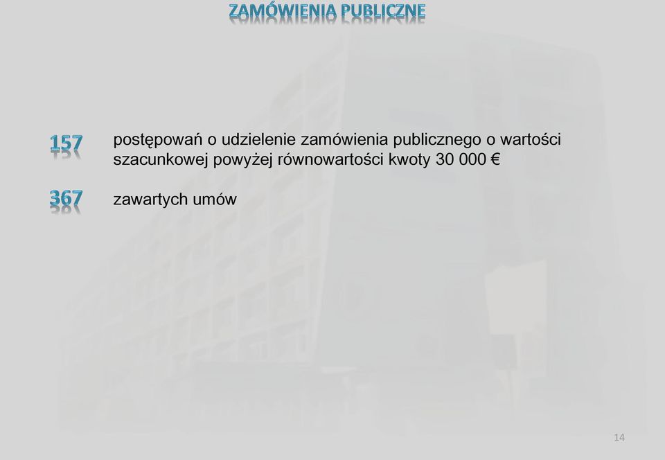 wartości szacunkowej powyżej