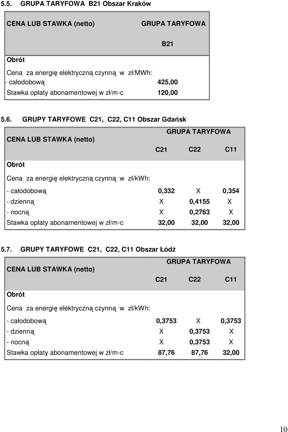 Stawka opłaty abonamentowej w zł/m-c 32,00 32,00 32,00 5.7.