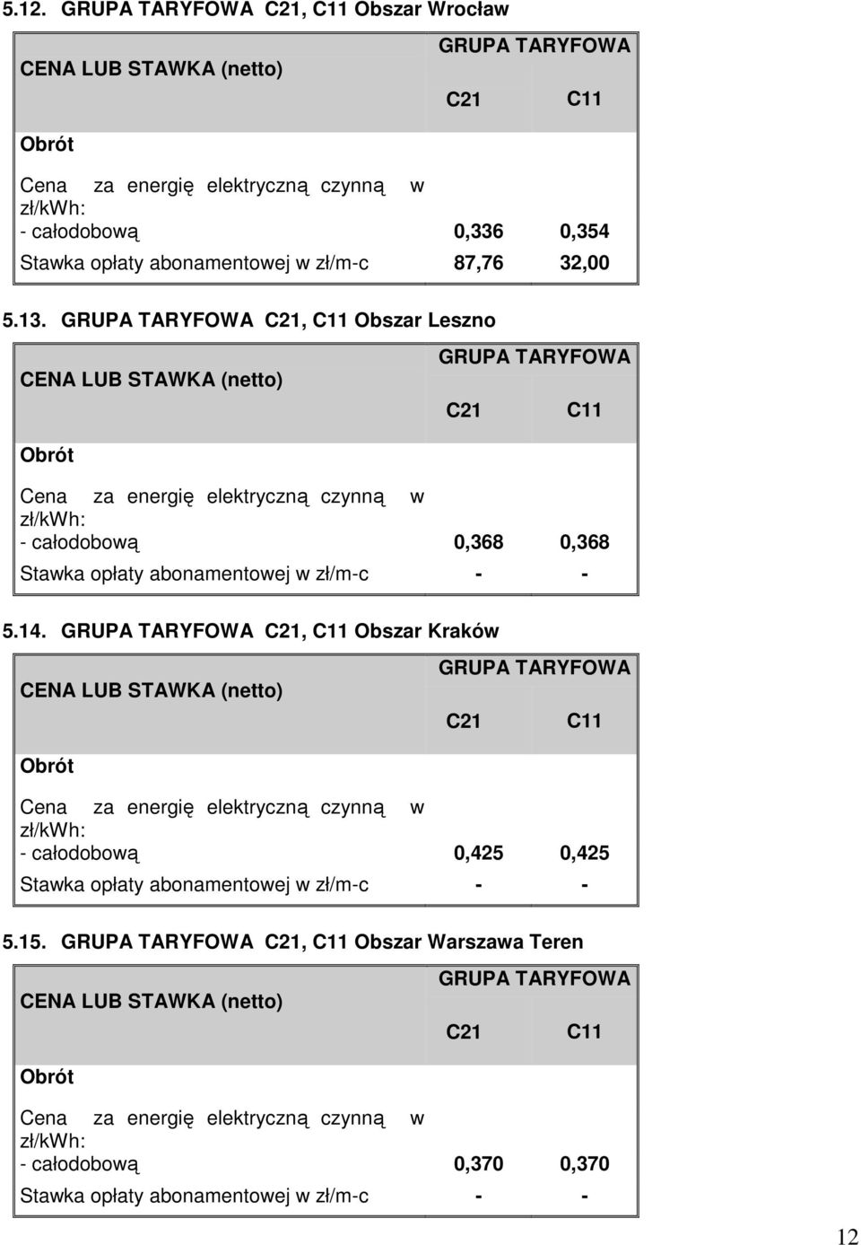 , Obszar Leszno - całodobową 0,368 0,368 Stawka opłaty abonamentowej w zł/m-c - - 5.14.