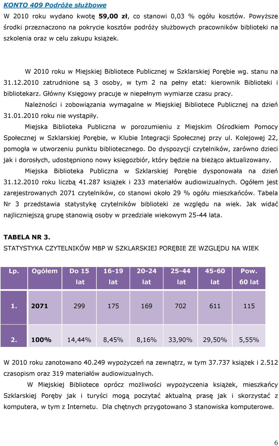 W 2010 roku w Miejskiej Bibliotece Publicznej w Szklarskiej Porębie wg. stanu na 31.12.2010 zatrudnione są 3 osoby, w tym 2 na pełny etat: kierownik Biblioteki i bibliotekarz.