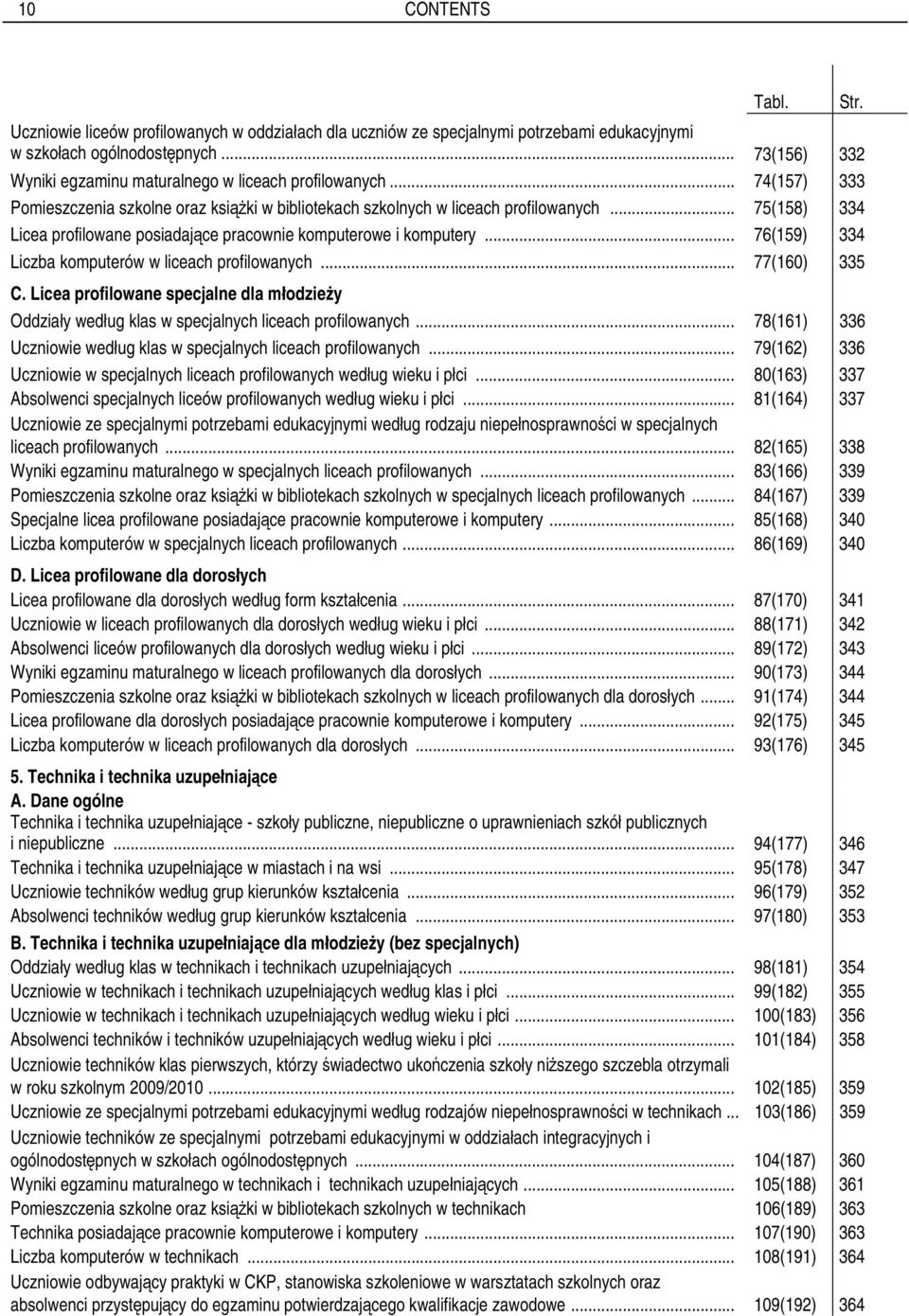 .. 76(159) 334 Liczba komputerów w liceach profilowanych... 77(160) 335 C. Licea profilowane specjalne dla młodzieży Oddziały według klas w specjalnych liceach profilowanych.