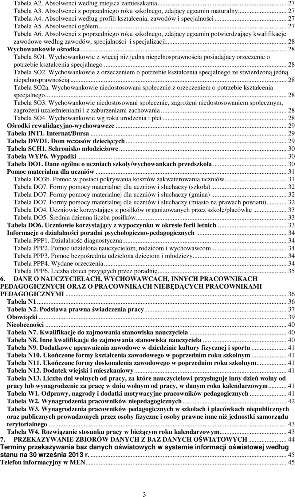 Absolwenci z poprzedniego roku szkolnego, zdający egzamin potwierdzający kwalifikacje zawodowe według zawodów, specjalności i specjalizacji... 28 Wychowankowie ośrodka... 28 Tabela SO1.