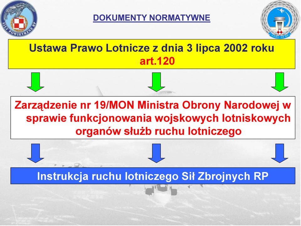 120 Zarządzenie nr 19/MON Ministra Obrony Narodowej w sprawie