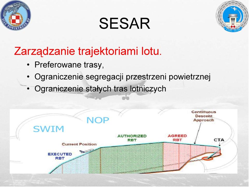 Ograniczenie segregacji przestrzeni