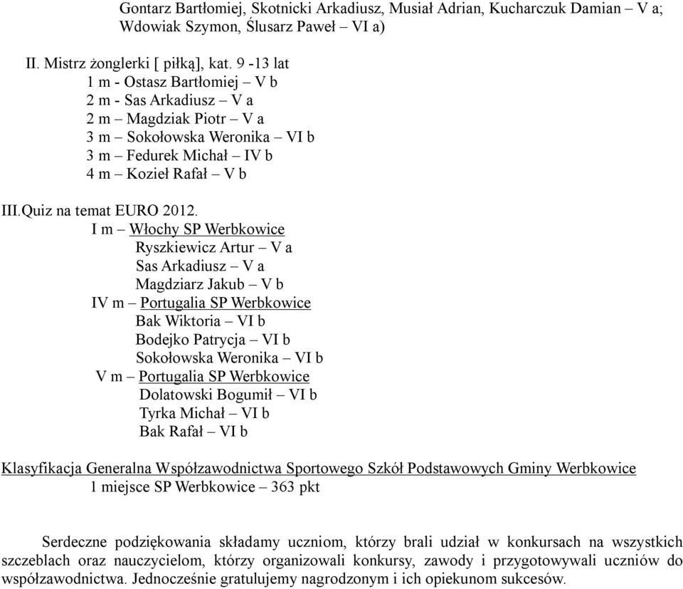 I m Włochy SP Werbkowice Ryszkiewicz Artur V a Sas Arkadiusz V a Magdziarz Jakub V b IV m Portugalia SP Werbkowice Bak Wiktoria VI b Bodejko Patrycja VI b Sokołowska Weronika VI b V m Portugalia SP