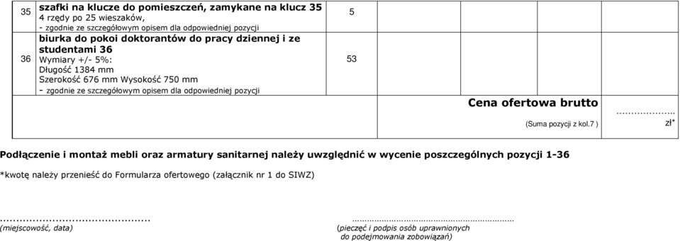 . * Podłączenie i montaŝ mebli oraz armatury sanitarnej naleŝy uwzględnić w wycenie poszczególnych pozycji -36 *kwotę naleŝy