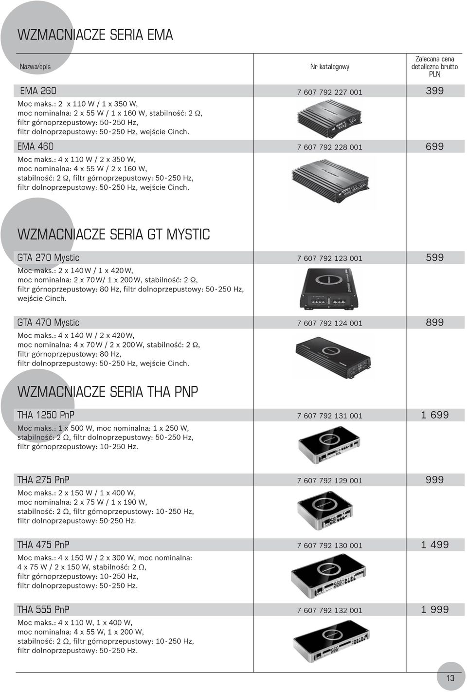 : 4 x 110 W / 2 x 350 W, moc nominalna: 4 x 55 W / 2 x 160 W, stabilność: 2 Ω, filtr górnoprzepustowy: 50-250 Hz, filtr dolnoprzepustowy: 50-250 Hz, wejście Cinch.