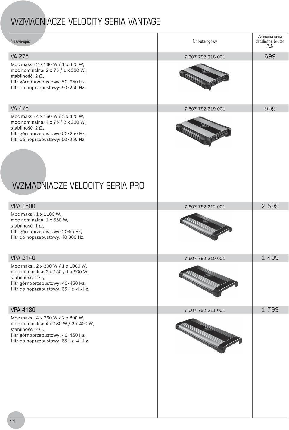 7 607 792 219 001 999 WZMACNIACZE VELOCITY SERIA PRO VPA 1500 Moc maks.: 1 x 1100 W, moc nominalna: 1 x 550 W, stabilność: 1 Ω, filtr górnoprzepustowy: 20-55 Hz, filtr dolnoprzepustowy: 40-300 Hz.