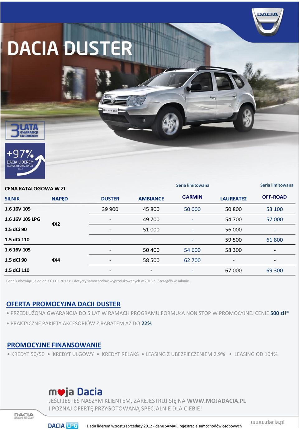 i dotyczy samochodów wyprodukowanych w 2013 r. Szczegóły w salonie. OFERTA PROMOCYJNA DACII DUSTER PRZEDŁUŻONA GWARANCJA DO 5 LAT W RAMACH PROGRAMU FORMUŁA NON STOP W PROMOCYJNEJ CENIE 500 zł!