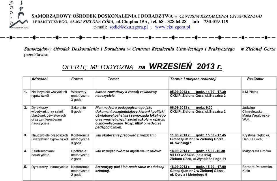 w Zielonej Górze Adresaci Forma Temat Termin i miejsce realizacji Realizator 1. Nauczyciele wszystkich Awans zawodowy a rozwój zawodowy nauczyciela. 05.09.2013 r. godz. 14.30-17.30 s.m.piętak 2.