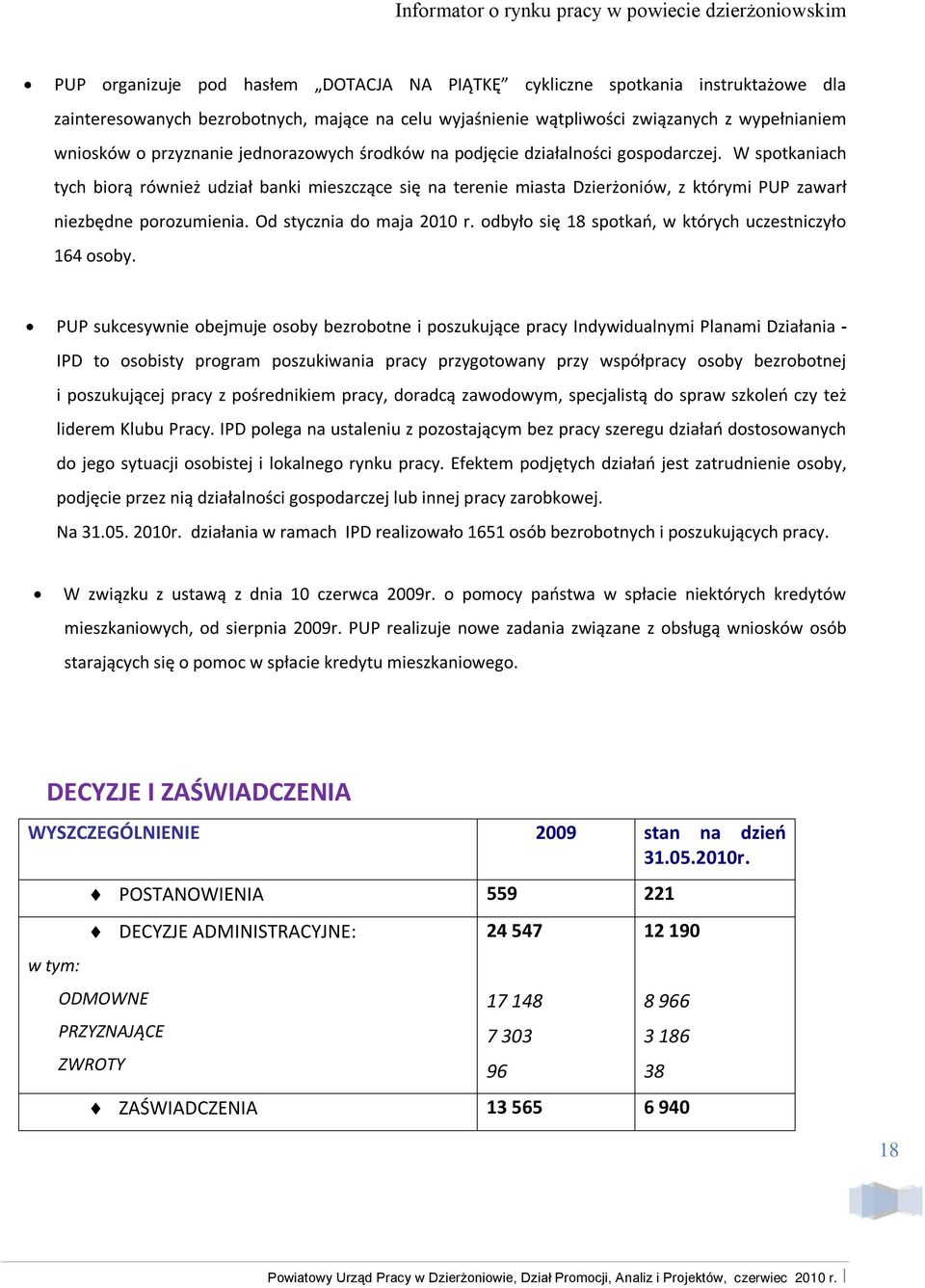 Od stycznia do maja 200 r. odbyło się 8 spotkań, w których uczestniczyło 64 osoby.