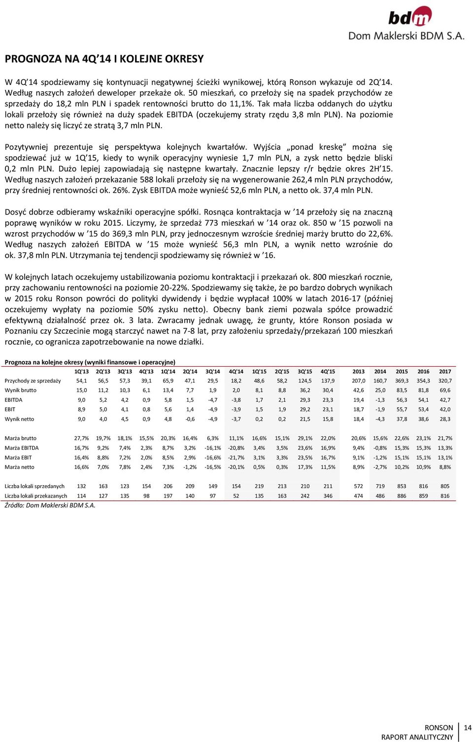 Tak mała liczba oddanych do użytku lokali przełoży się również na duży spadek EBITDA (oczekujemy straty rzędu 3,8 mln PLN). Na poziomie netto należy się liczyć ze stratą 3,7 mln PLN.