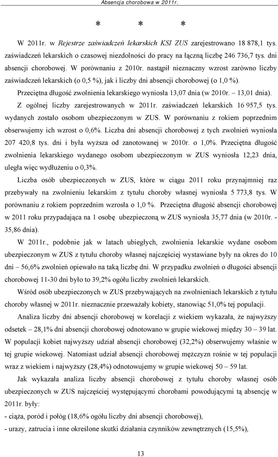 nastąpił nieznaczny wzrost zarówno liczby zaświadczeń lekarskich (o 0,5 %), jak i liczby dni absencji chorobowej (o 1,0 %). Przeciętna długość zwolnienia lekarskiego wyniosła 13,07 dnia (w 2010r.