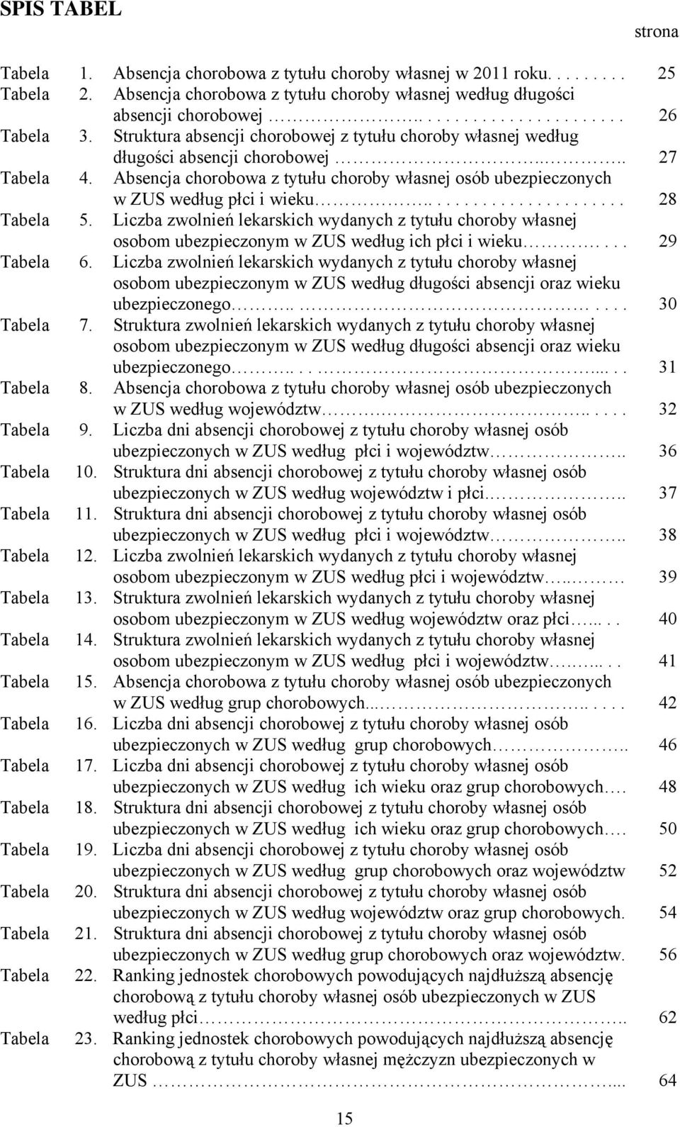 Absencja chorobowa z tytułu choroby własnej osób ubezpieczonych Tabela w ZUS według płci i wieku....................... 28 5.