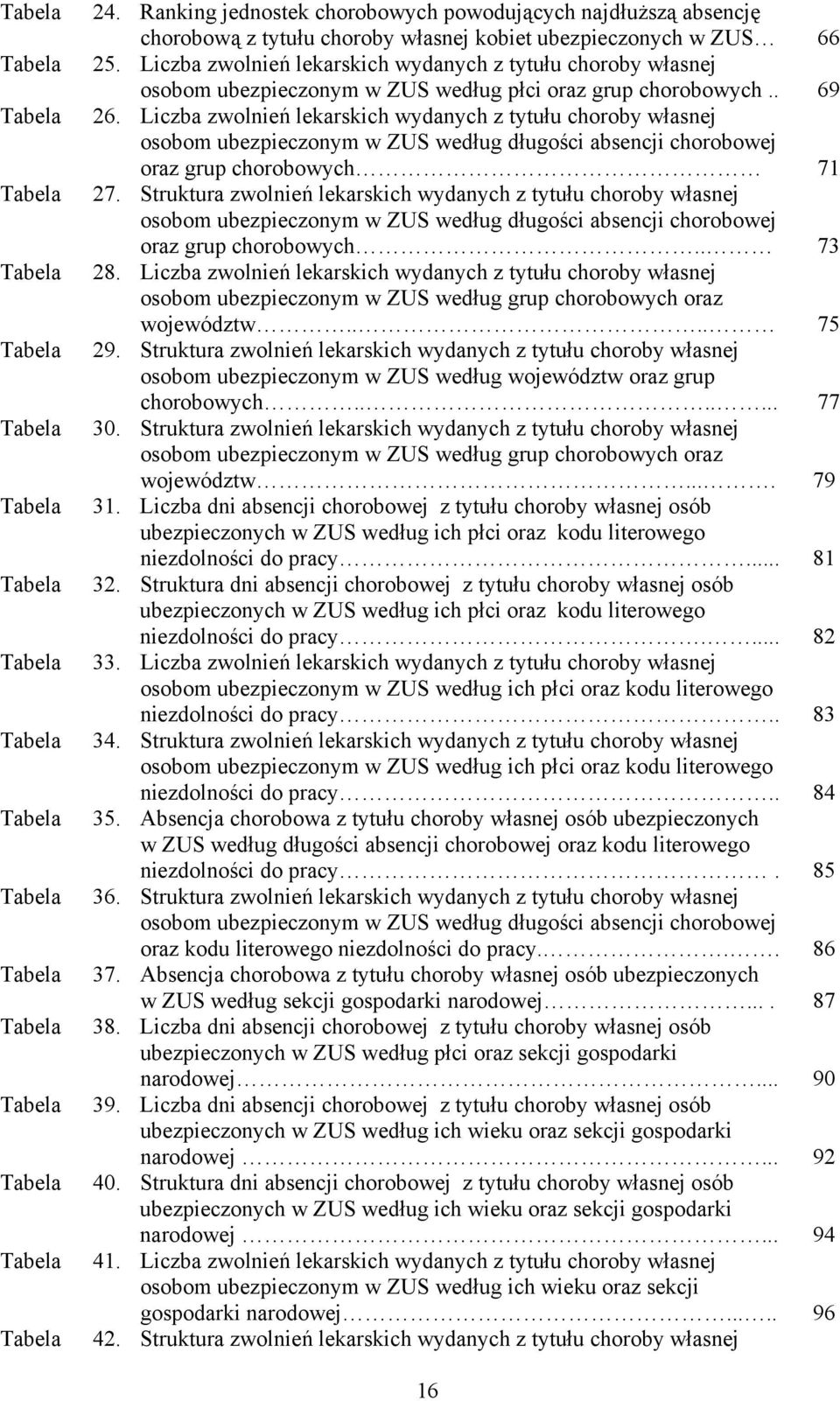 Liczba zwolnień lekarskich wydanych z tytułu choroby własnej osobom ubezpieczonym w ZUS według płci oraz grup chorobowych.. 69 26.