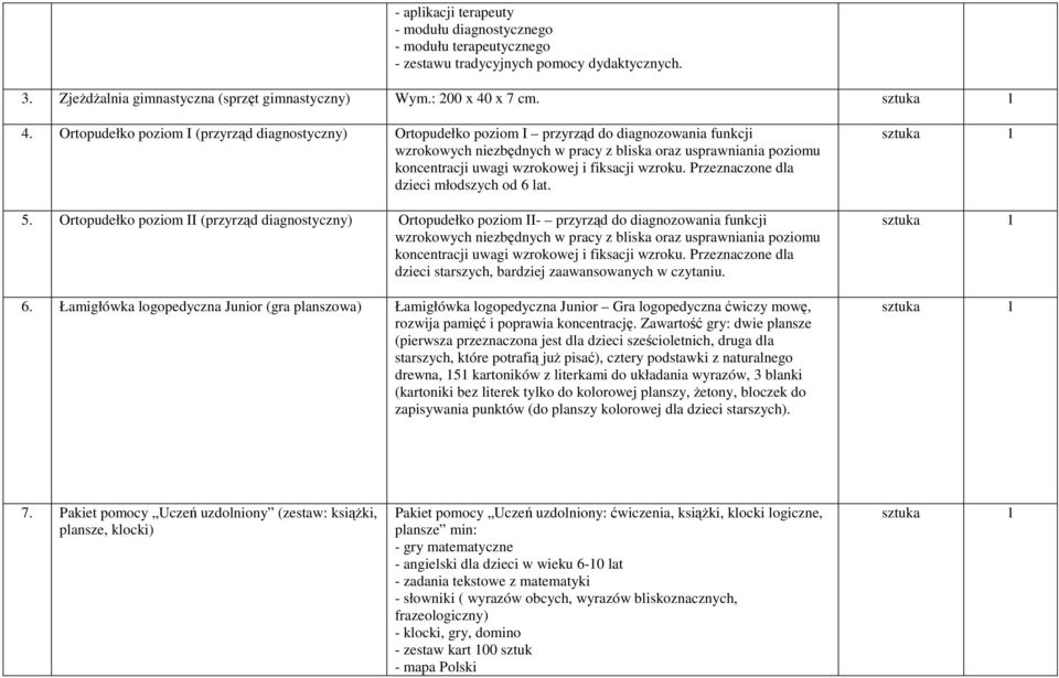 Ortopudełko poziom I (przyrząd diagnostyczny) Ortopudełko poziom I przyrząd do diagnozowania funkcji wzrokowych niezbędnych w pracy z bliska oraz usprawniania poziomu koncentracji uwagi wzrokowej i