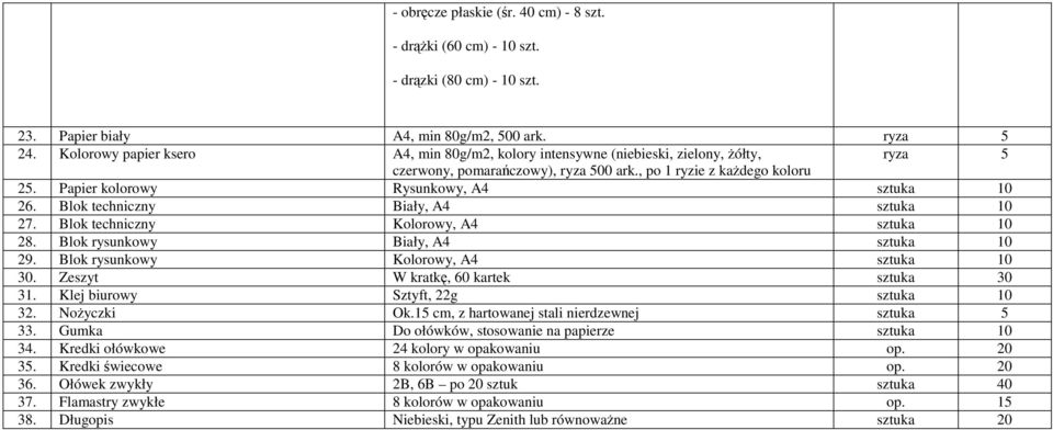 Blok techniczny Biały, A4 0 27. Blok techniczny Kolorowy, A4 0 28. Blok rysunkowy Biały, A4 0 29. Blok rysunkowy Kolorowy, A4 0 30. Zeszyt W kratkę, 60 kartek sztuka 30 31.