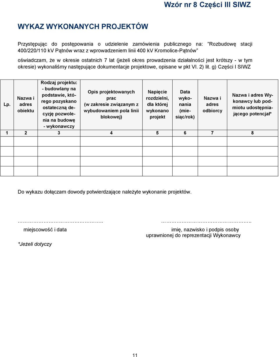 2) lit. g) Części I SIWZ Lp.