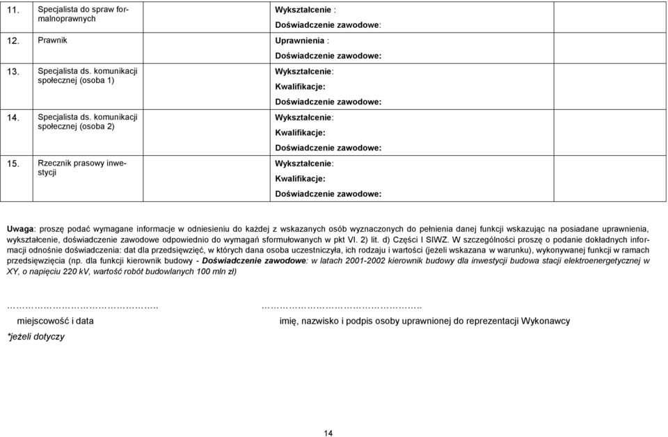 wyznaczonych do pełnienia danej funkcji wskazując na posiadane uprawnienia, wykształcenie, doświadczenie zawodowe odpowiednio do wymagań sformułowanych w pkt VI. 2) lit. d) Części I SIWZ.