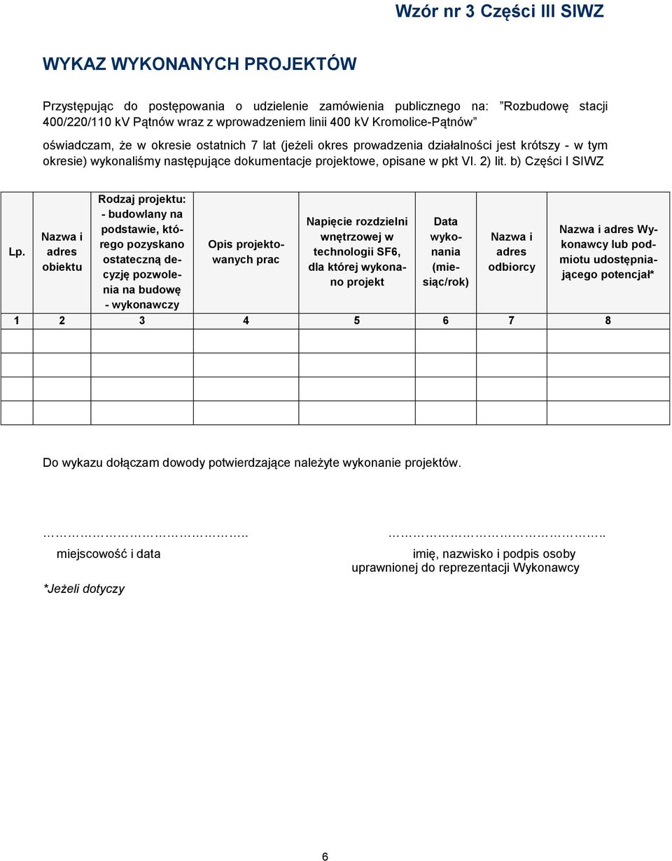 2) lit. b) Części I SIWZ Lp.