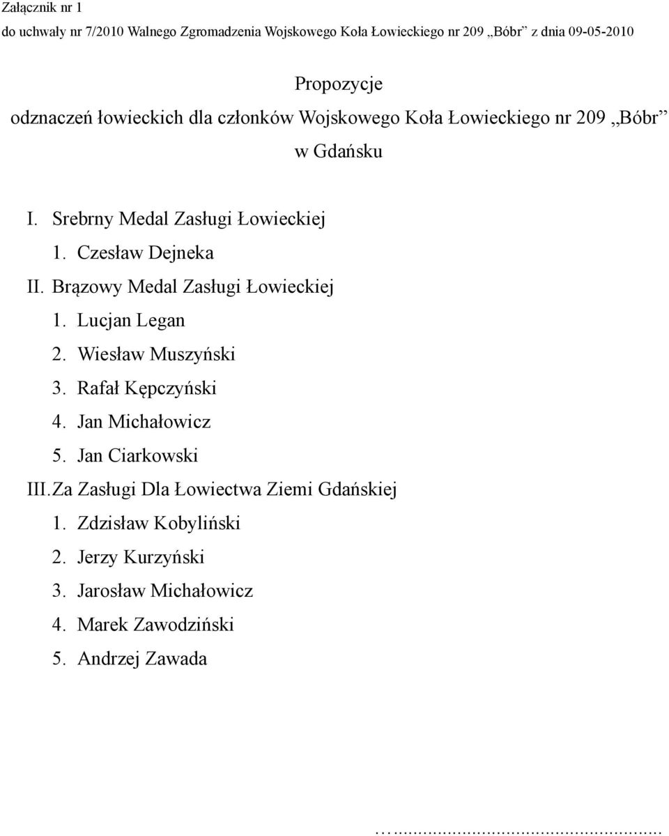 Lucjan Legan 2. Wiesław Muszyński 3. Rafał Kępczyński 4. Jan Michałowicz 5. Jan Ciarkowski III.
