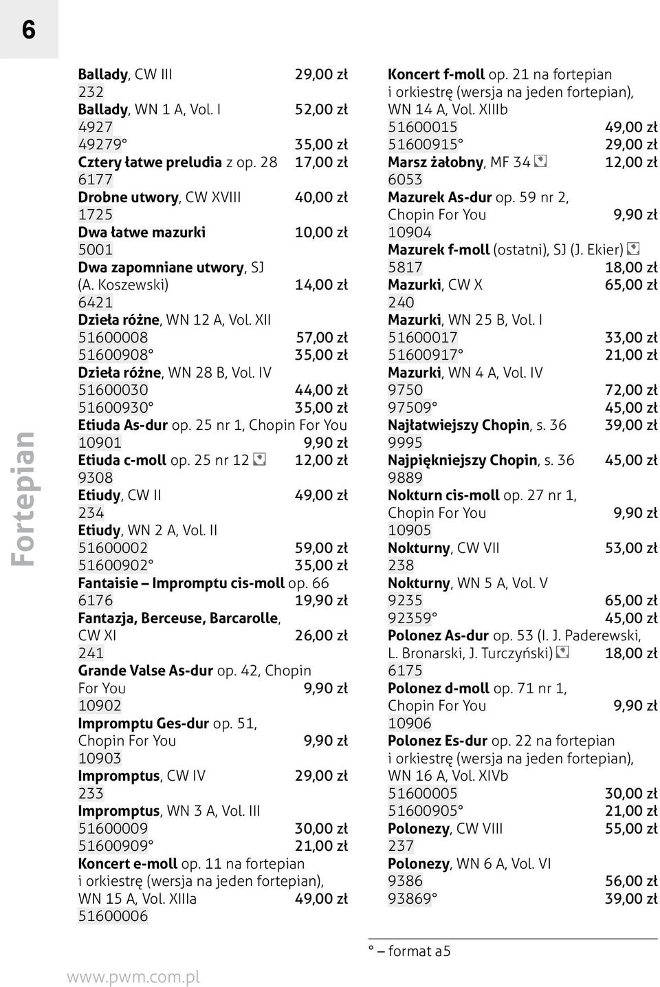 XII 51600008 57,00 zł 51600908 35,00 zł Dzieła różne, WN 28 B, Vol. IV 51600030 44,00 zł 51600930 35,00 zł Etiuda As-dur op. 25 nr 1, Chopin For You 10901 9,90 zł Etiuda c-moll op.