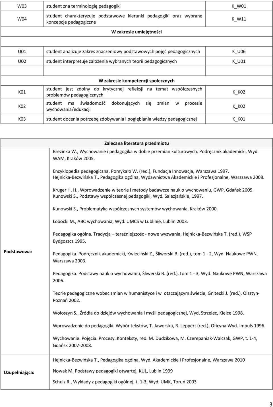 dokonujących się zmian w procesie K_K02 K_K02 K03 student docenia potrzebę zdobywania i pogłębiania wiedzy pedagogicznej K_K01 Zalecana literatura przedmiotu Brezinka W.