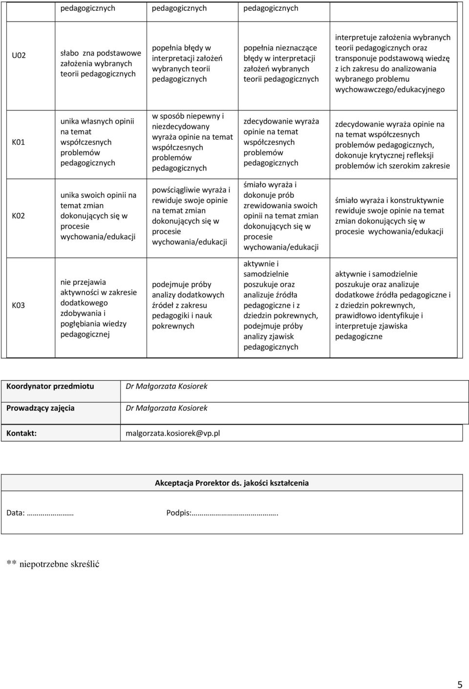 niepewny i niezdecydowany wyraża opinie na temat współczesnych problemów zdecydowanie wyraża opinie na temat współczesnych problemów zdecydowanie wyraża opinie na na temat współczesnych problemów,