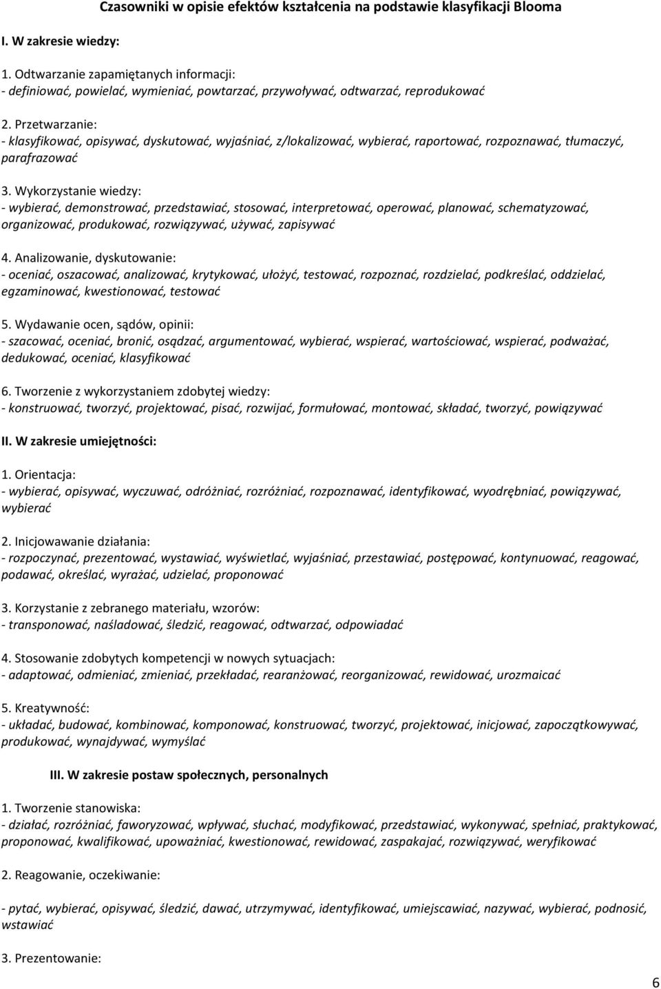 Przetwarzanie: - klasyfikować, opisywać, dyskutować, wyjaśniać, z/lokalizować, wybierać, raportować, rozpoznawać, tłumaczyć, parafrazować 3.