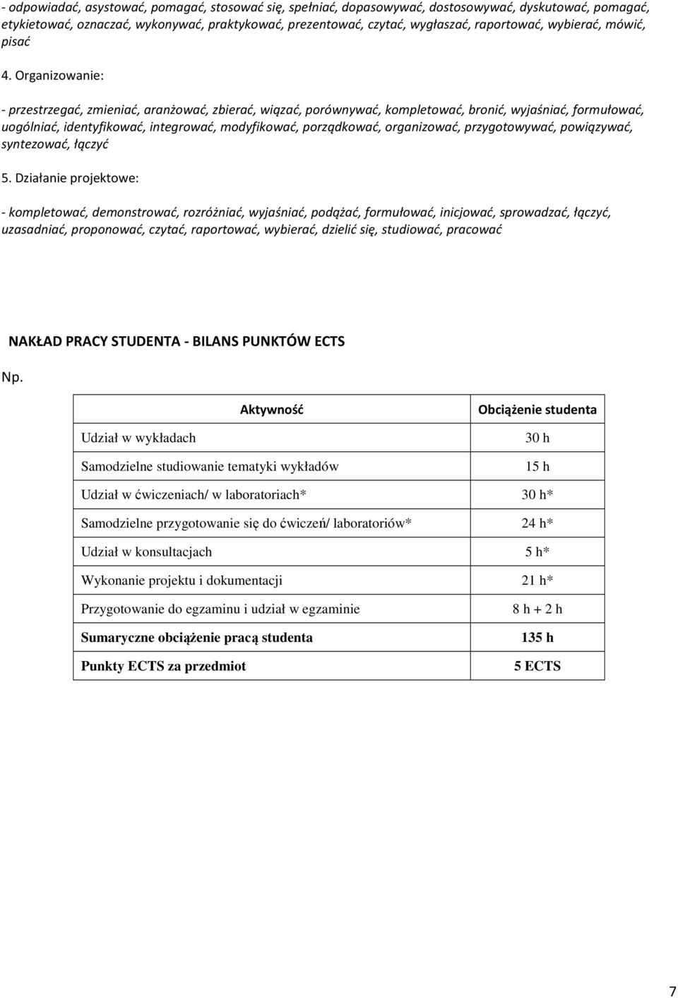 Organizowanie: - przestrzegać, zmieniać, aranżować, zbierać, wiązać, porównywać, kompletować, bronić, wyjaśniać, formułować, uogólniać, identyfikować, integrować, modyfikować, porządkować,