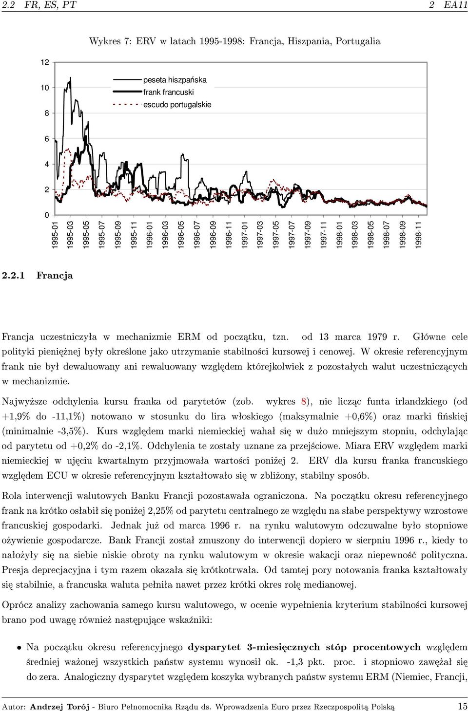 2.1 Francja Francja uczestniczyªa w mechanizmie ERM od pocz tku, tzn. od 13 marca 1979 r. Gªówne cele polityki pieni»nej byªy okre±lone jako utrzymanie stabilno±ci kursowej i cenowej.