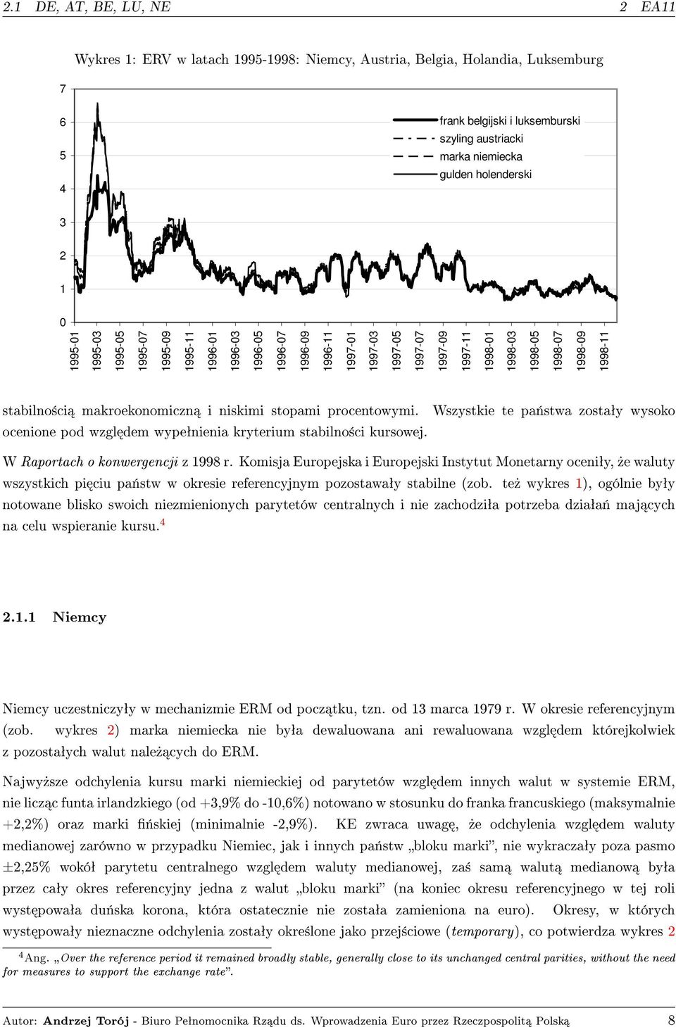 1998-09 1998-11 stabilno±ci makroekonomiczn i niskimi stopami procentowymi. Wszystkie te pa«stwa zostaªy wysoko ocenione pod wzgl dem wypeªnienia kryterium stabilno±ci kursowej.