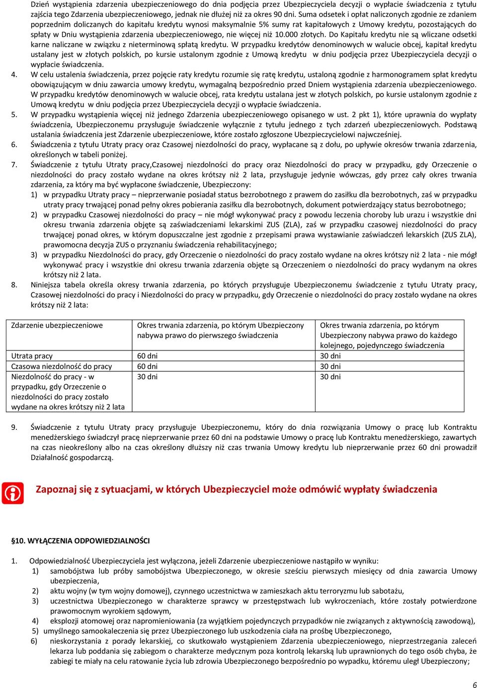 Suma odsetek i opłat naliczonych zgodnie ze zdaniem poprzednim doliczanych do kapitału kredytu wynosi maksymalnie 5% sumy rat kapitałowych z Umowy kredytu, pozostających do spłaty w Dniu wystąpienia
