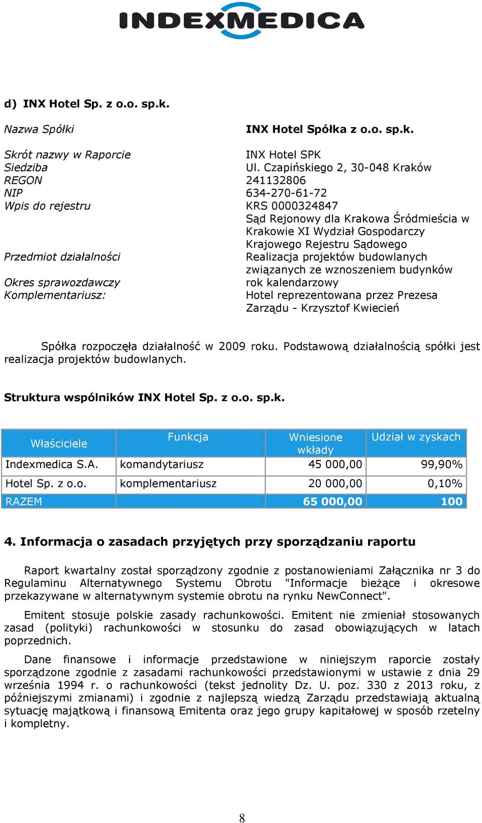 Przedmiot działalności Realizacja projektów budowlanych związanych ze wznoszeniem budynków Okres sprawozdawczy rok kalendarzowy Komplementariusz: Hotel reprezentowana przez Prezesa Zarządu -