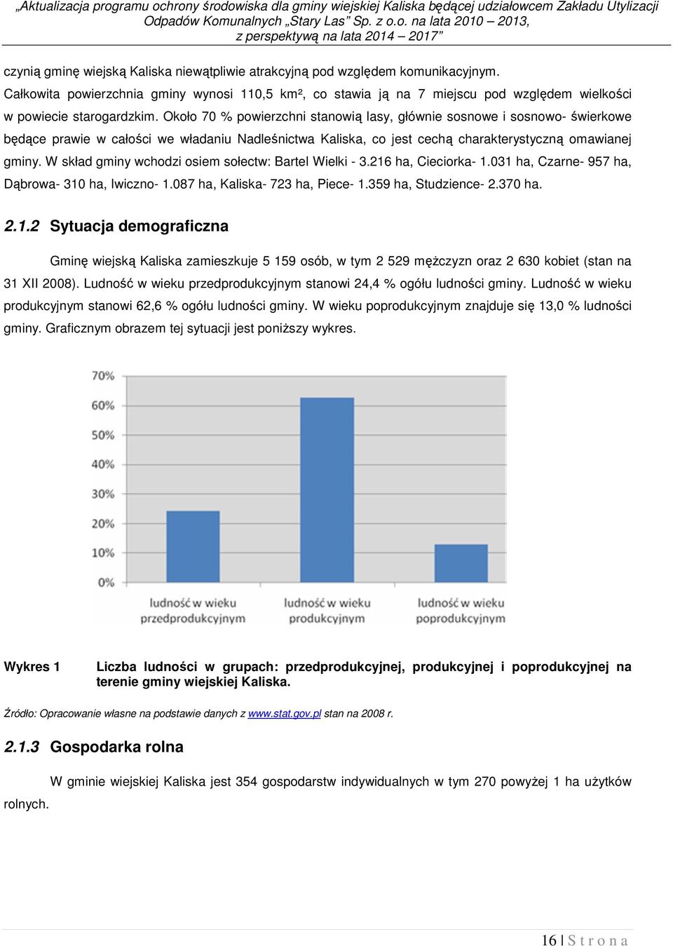 Około 70 % powierzchni stanowią lasy, głównie sosnowe i sosnowo- świerkowe będące prawie w całości we władaniu Nadleśnictwa Kaliska, co jest cechą charakterystyczną omawianej gminy.
