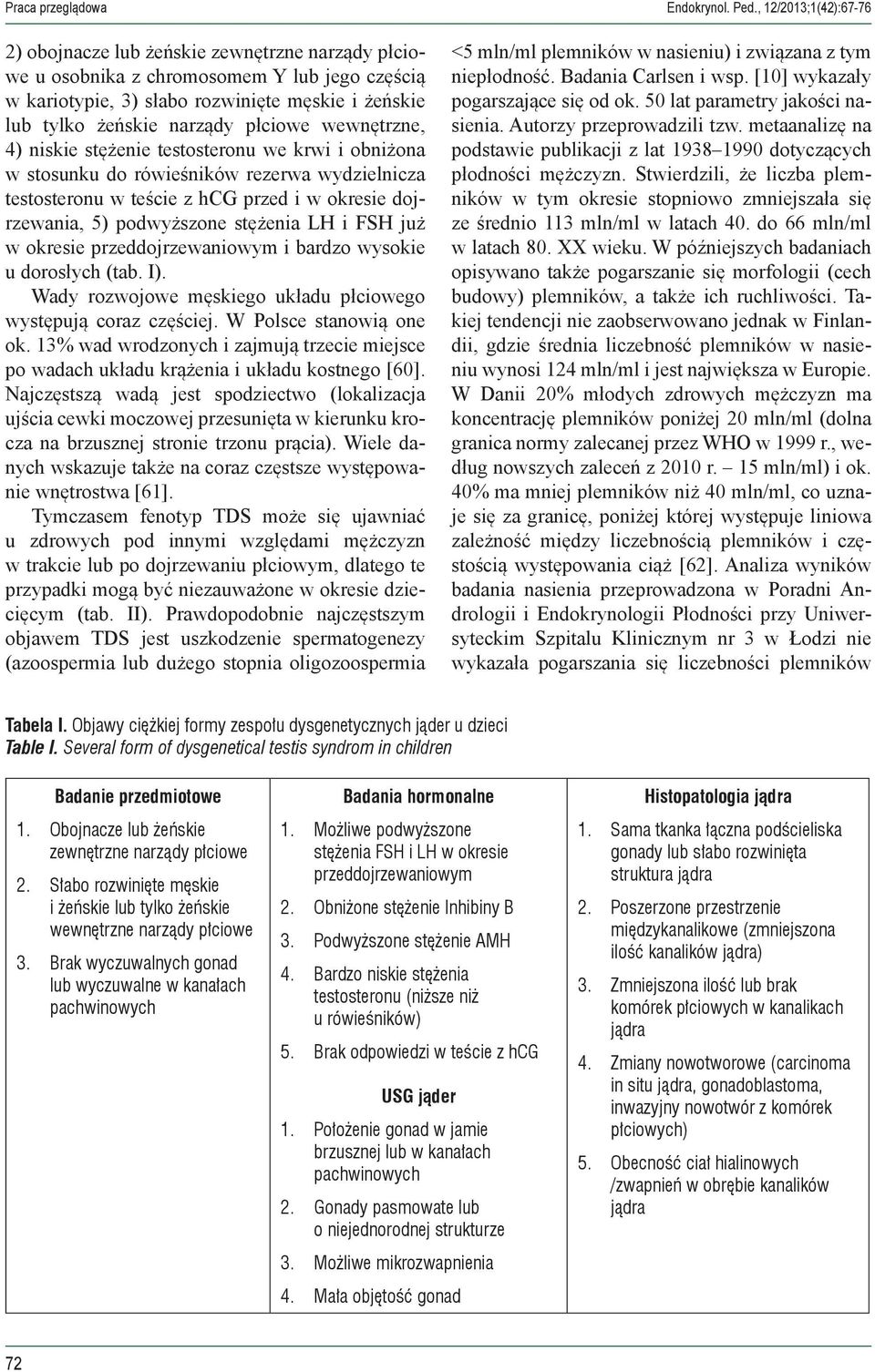 płciowe wewnętrzne, 4) niskie stężenie testosteronu we krwi i obniżona w stosunku do rówieśników rezerwa wydzielnicza testosteronu w teście z hcg przed i w okresie dojrzewania, 5) podwyższone