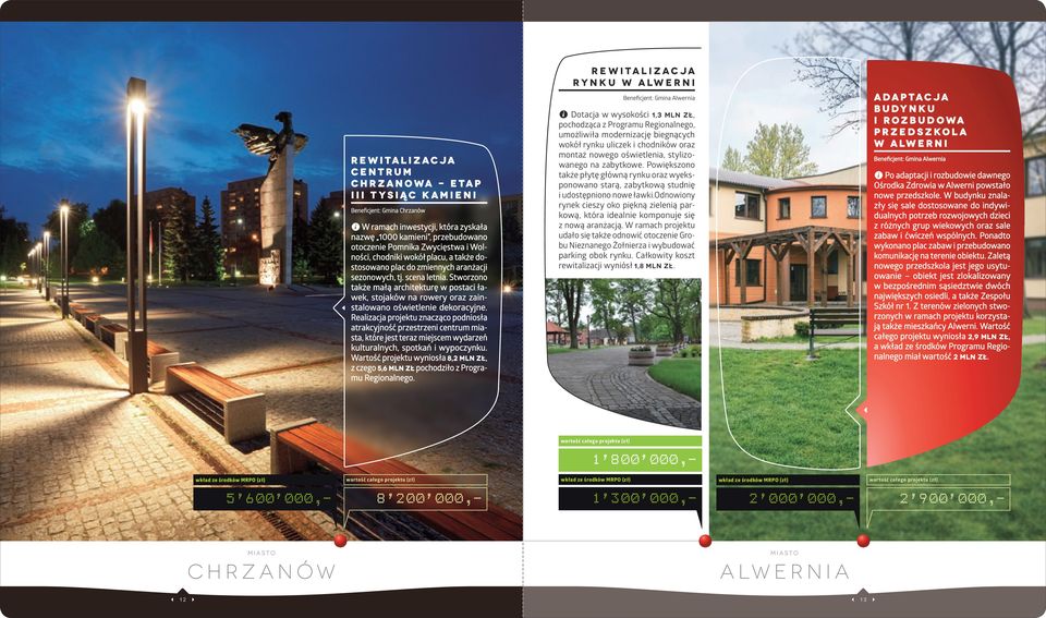 Stworzono także małą architekturę w postaci ławek, stojaków na rowery oraz zainstalowano oświetlenie dekoracyjne.