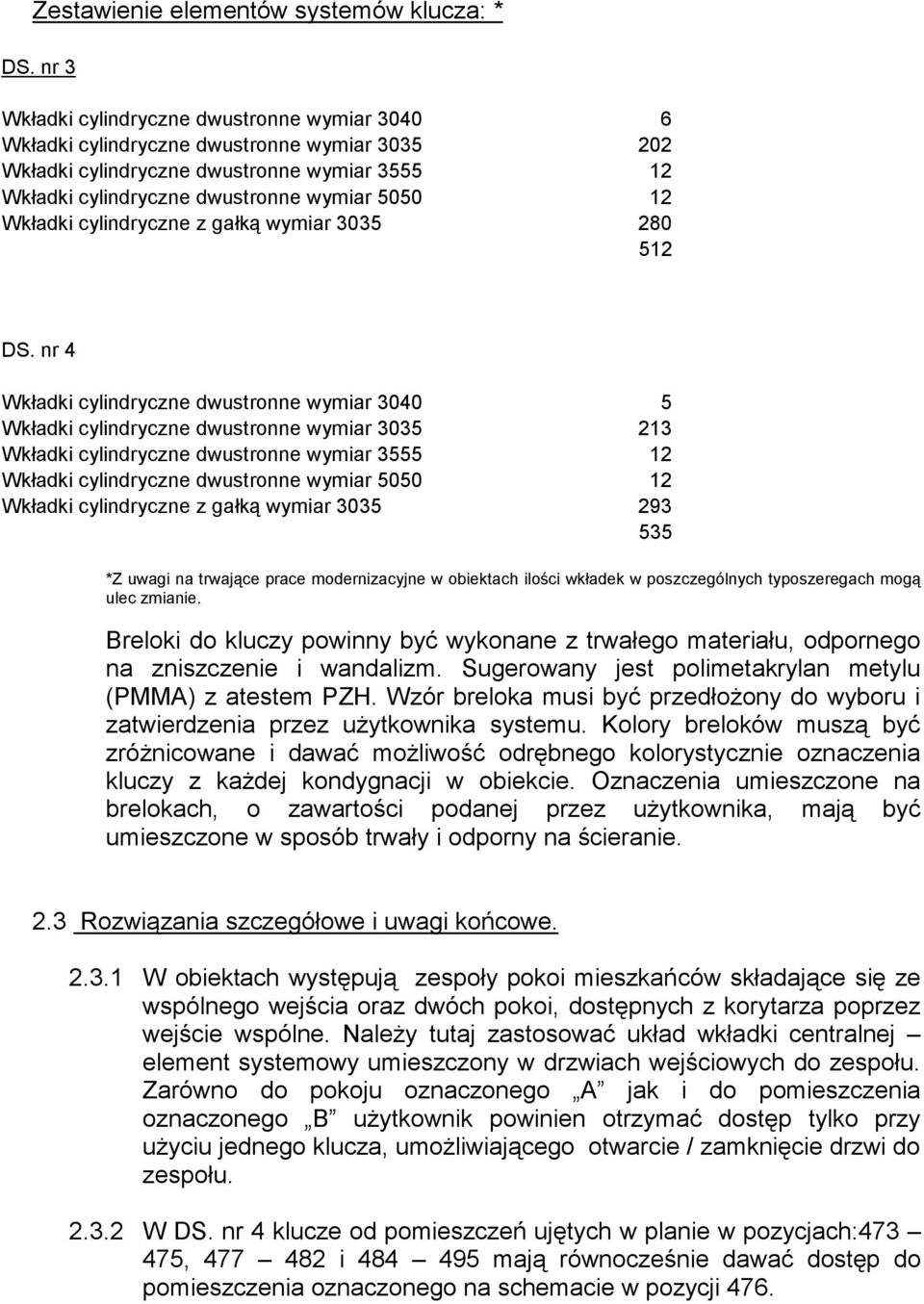 Wkładki cylindryczne z gałką wymiar 3035 280 512 DS.