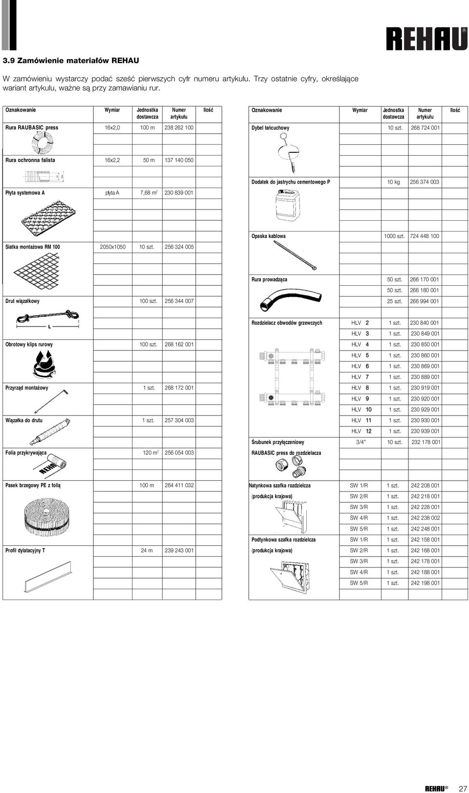 268 724 001 Rura ochronna falista 16x2,2 50 m 137 140 050 P yta systemowa A p yta A 7,68 m 2 230 839 001 Dodatek do jastrychu cementowego P 10 kg 256 374 003 Siatka monta owa RM 100 2050x1050 10 szt.