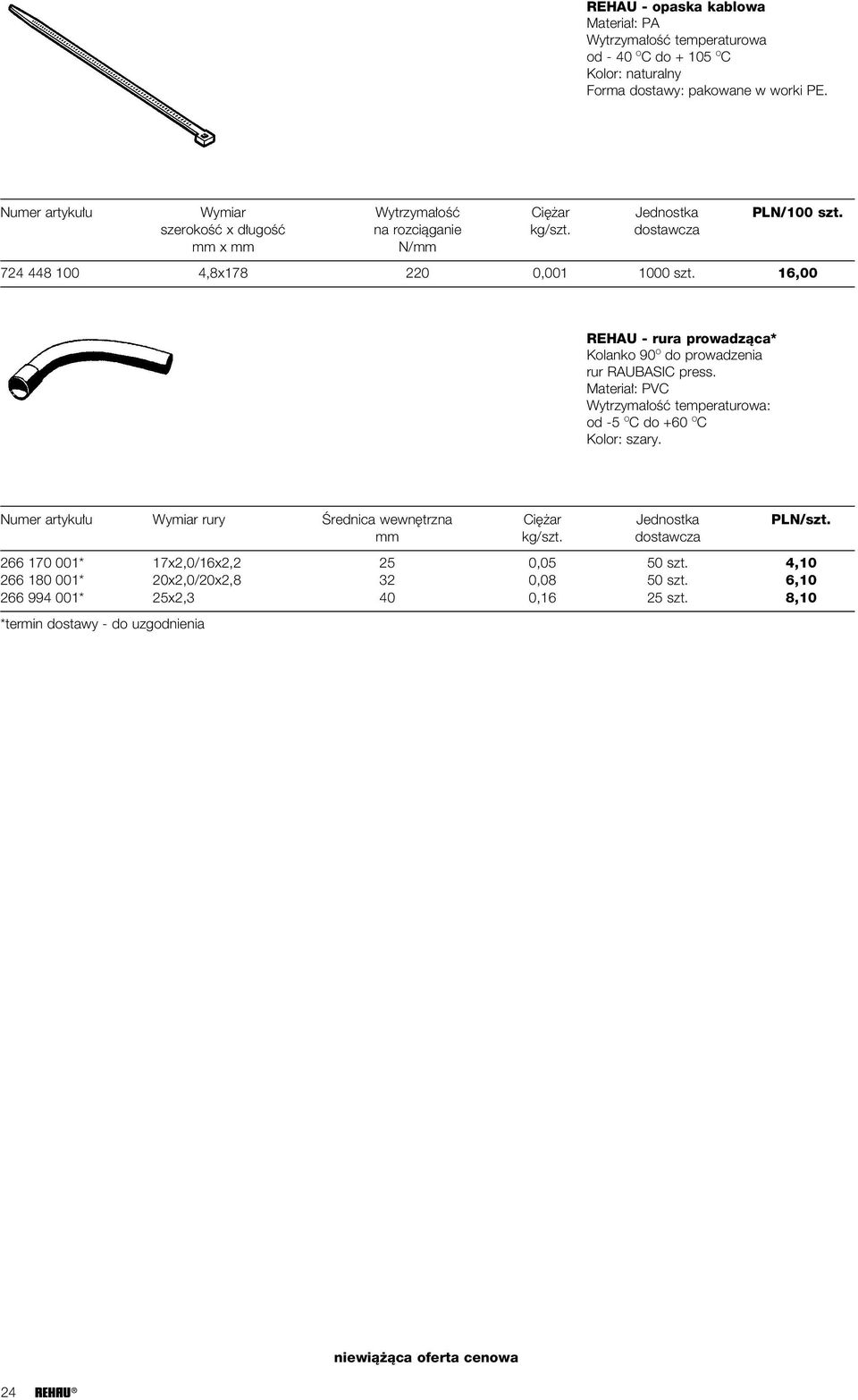 16,00 REHAU - rura prowadzàca* Kolanko 90 O do prowadzenia rur RAUBASIC press. Materia : PVC Wytrzyma oêç temperaturowa: od -5 O C do +60 O C Kolor: szary.